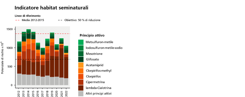 abb.08-indikator_grundwasser_i_2.png